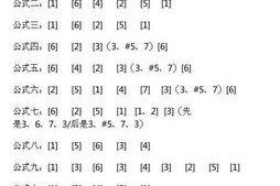 歌曲与图片,歌曲与图片的交融之美